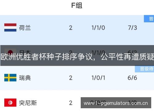 欧洲优胜者杯种子排序争议，公平性再遭质疑